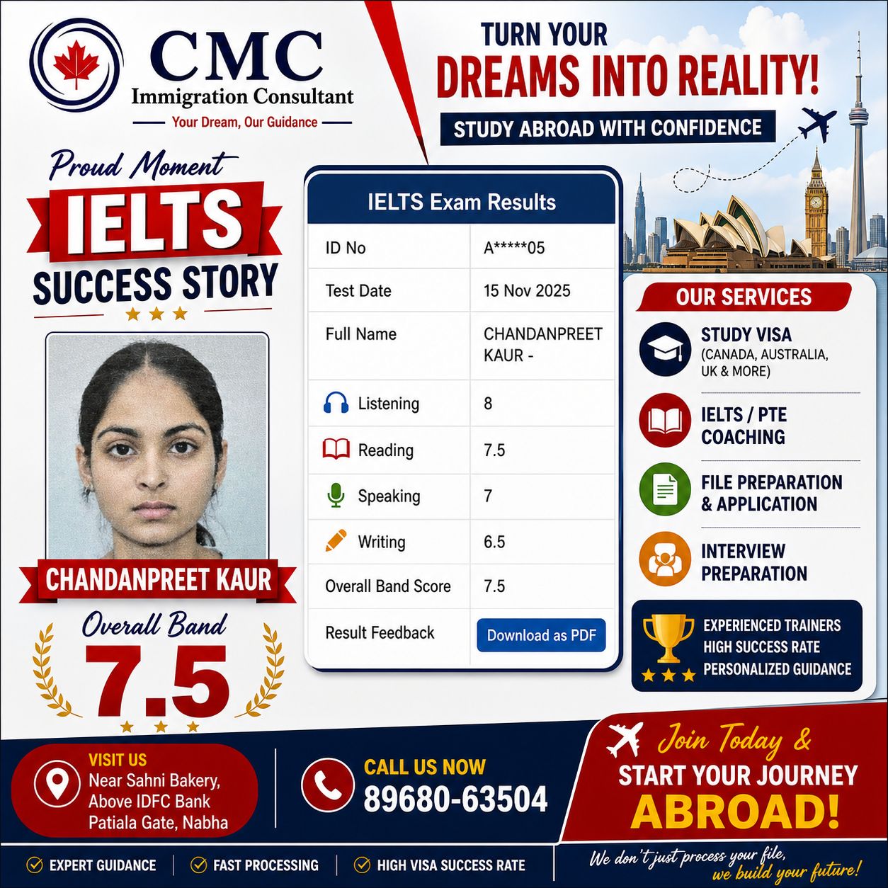 CHANDANPREET KAUR