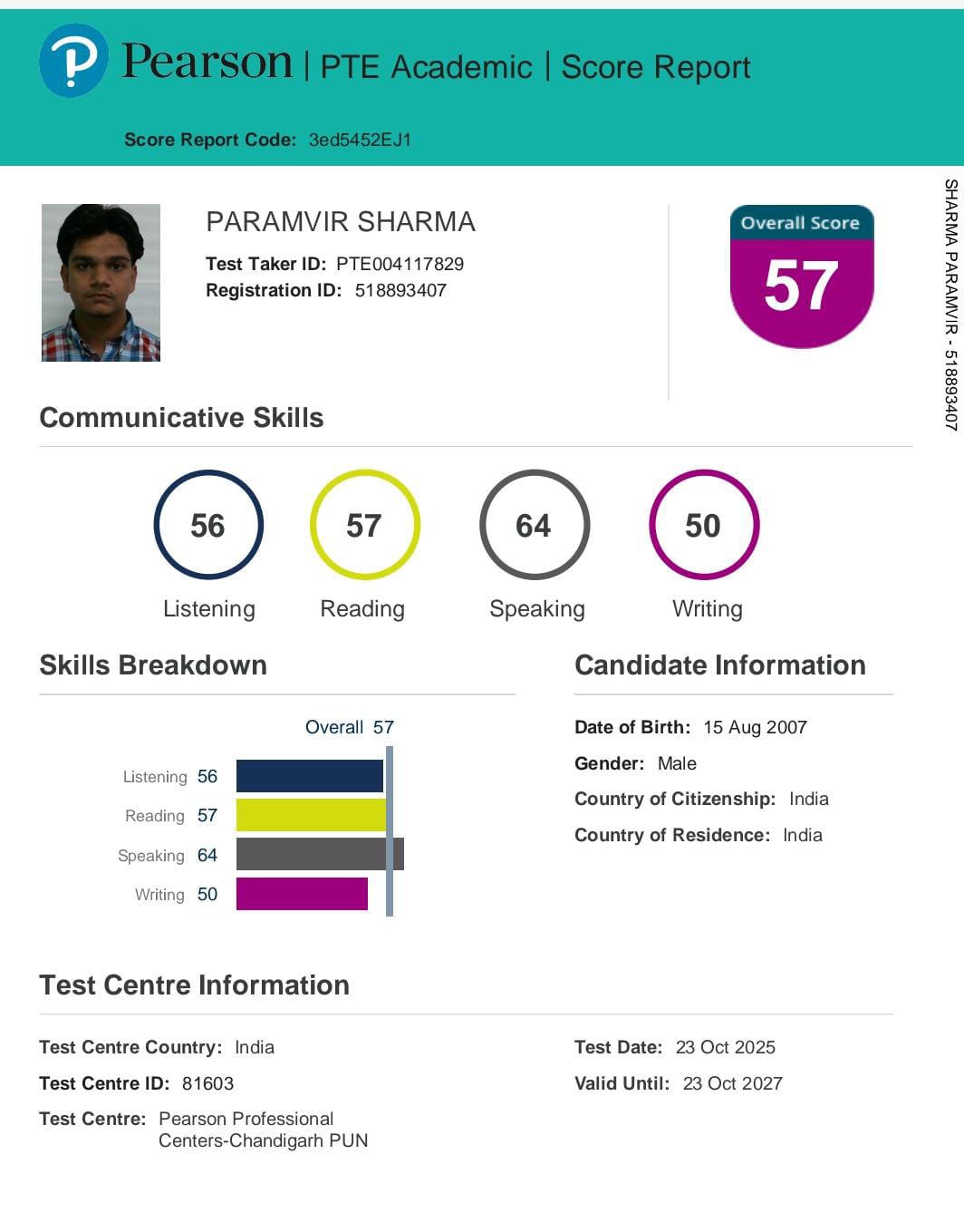 Paramvir Sharma